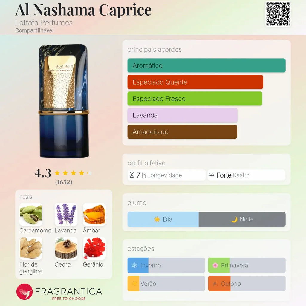 Al Nashama Caprice EDP 100 ml