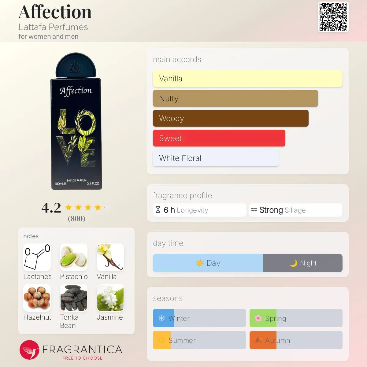 Affection EDP 100 ml