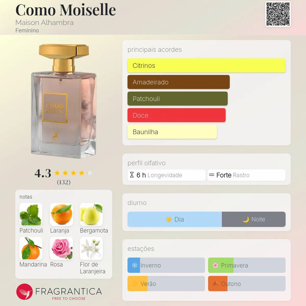 Como Moiselle EDP 100 ml