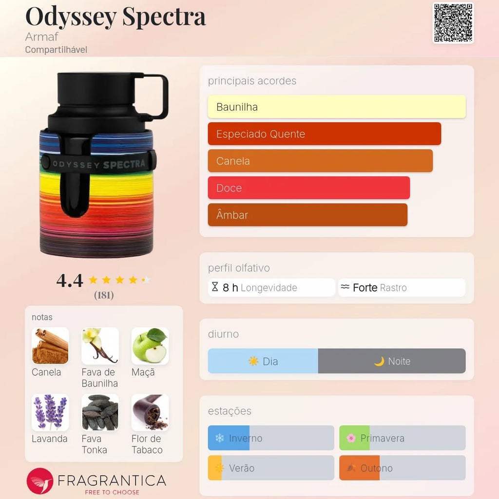 Odyssey Spectra EDP 100 ml