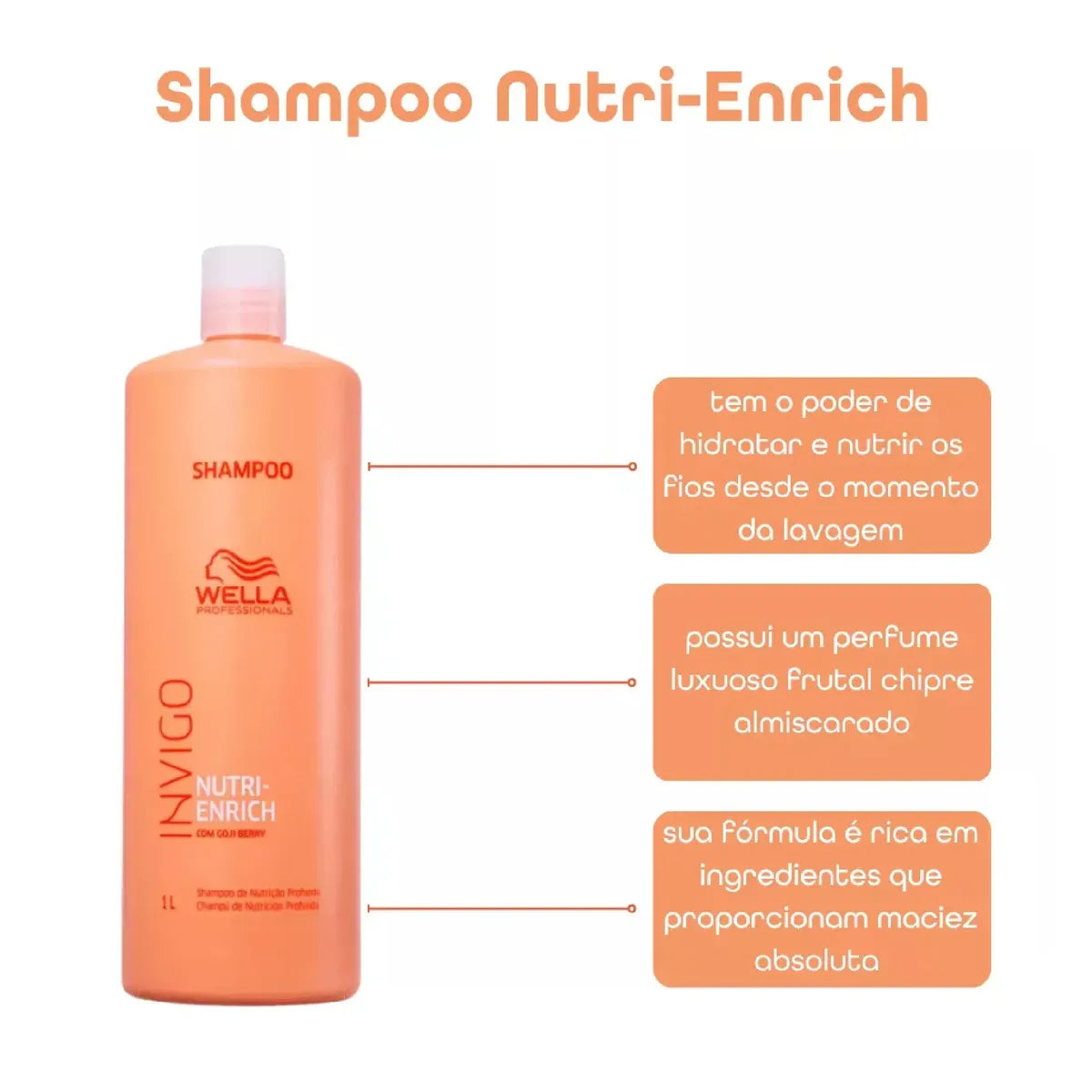 Invigo Nutri‑Enrich Shampoo 1 000 ml