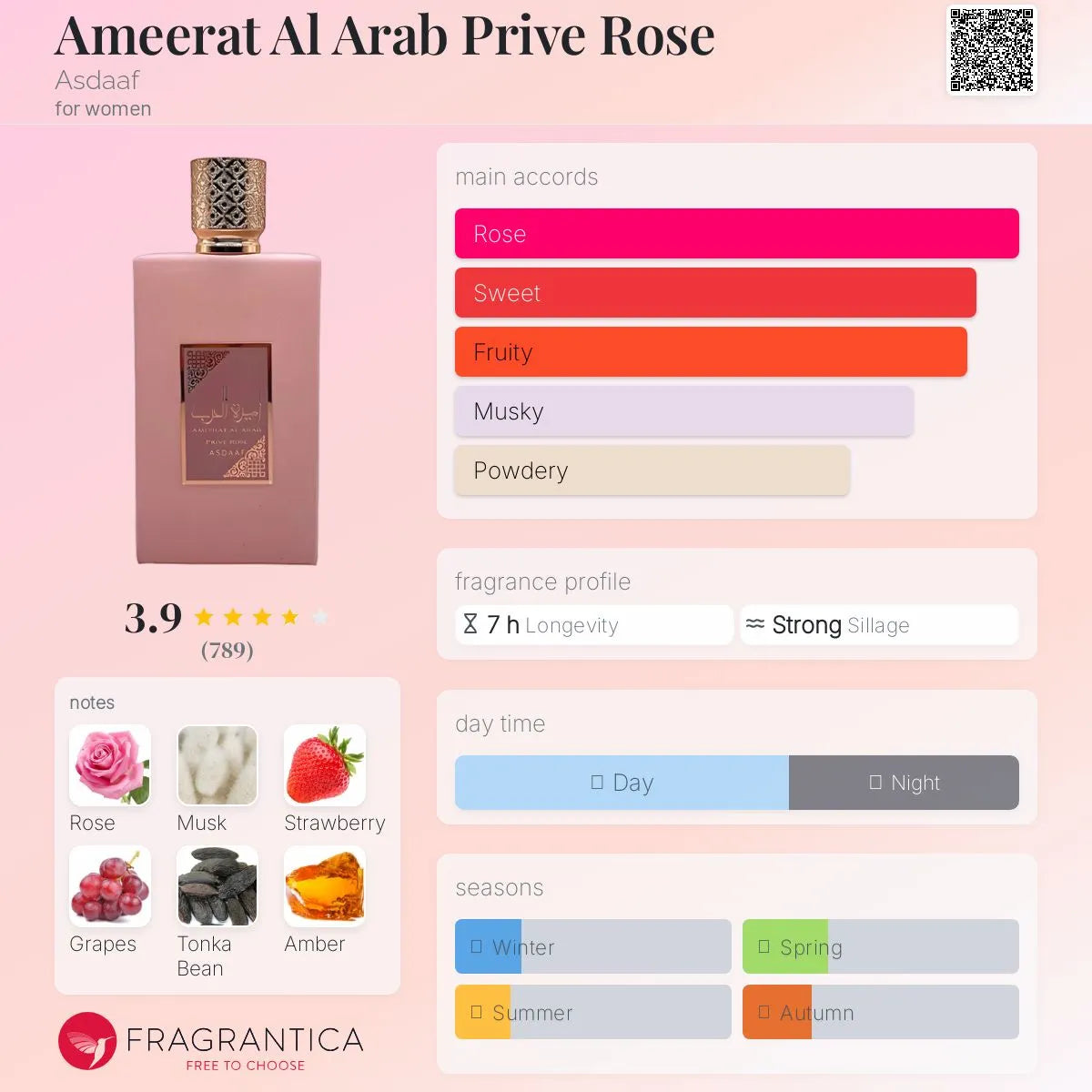 Asdaaf Ameerat Al Arab Prive Rose EDP 100 ml
