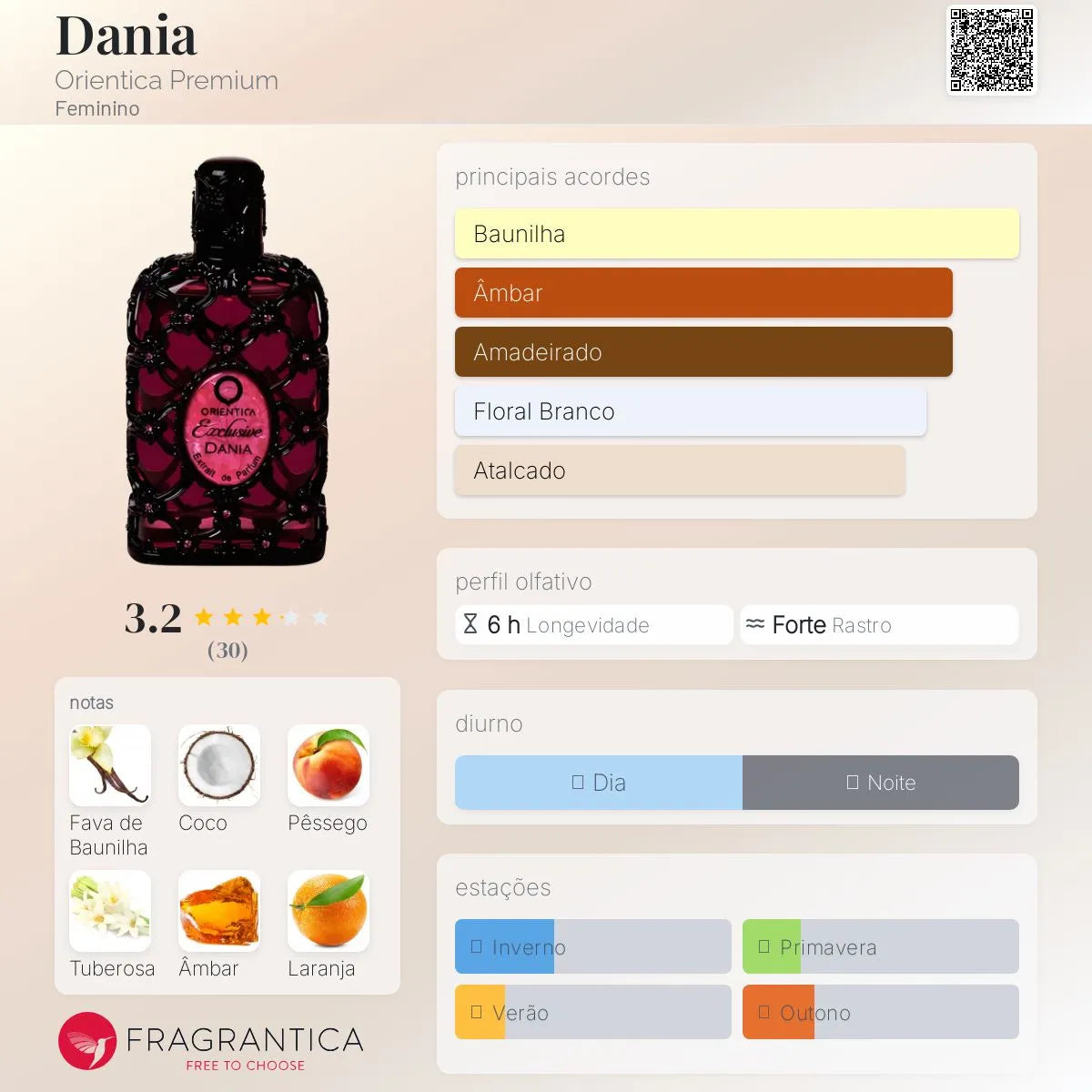 Dania Exclusive Extrême Edp 80 Ml