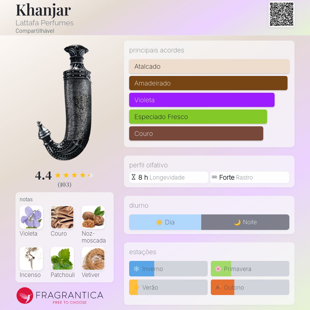 Niche Emarati Khanjar Edp 85 Ml