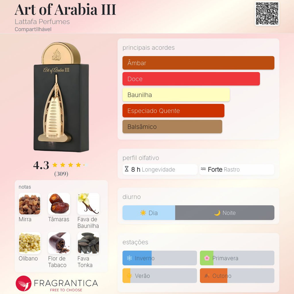 Pride Art Of Arabia III Edp 100 Ml