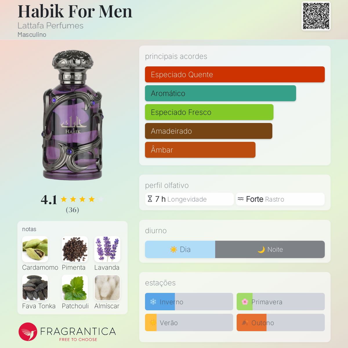 HABIK FOR MEN EDP 100ML MASCULINO LATTAFA – Soofi