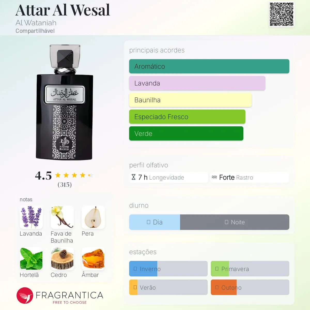 Attar Al Wesal EDP 100 ml