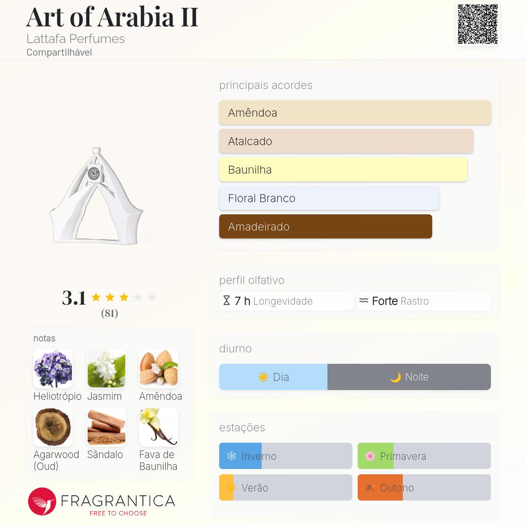 Pride Art Of Arabia II Edp 100 Ml