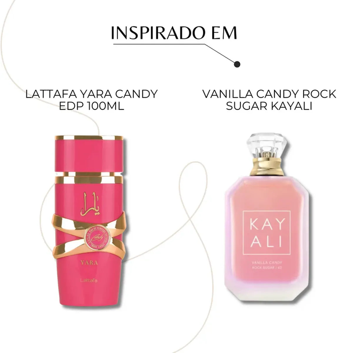 Yara Candy EDP 100 ml