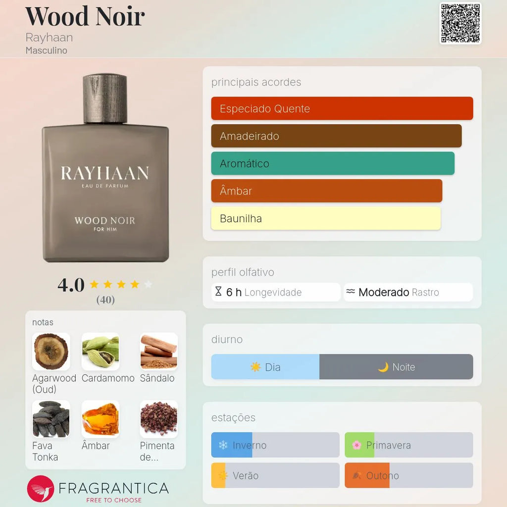 Wood Noir EDP 100 ml