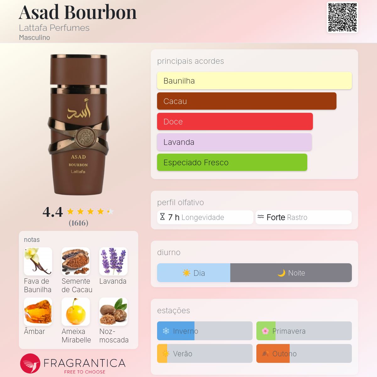 Asad Bourbon EDP 100 ml