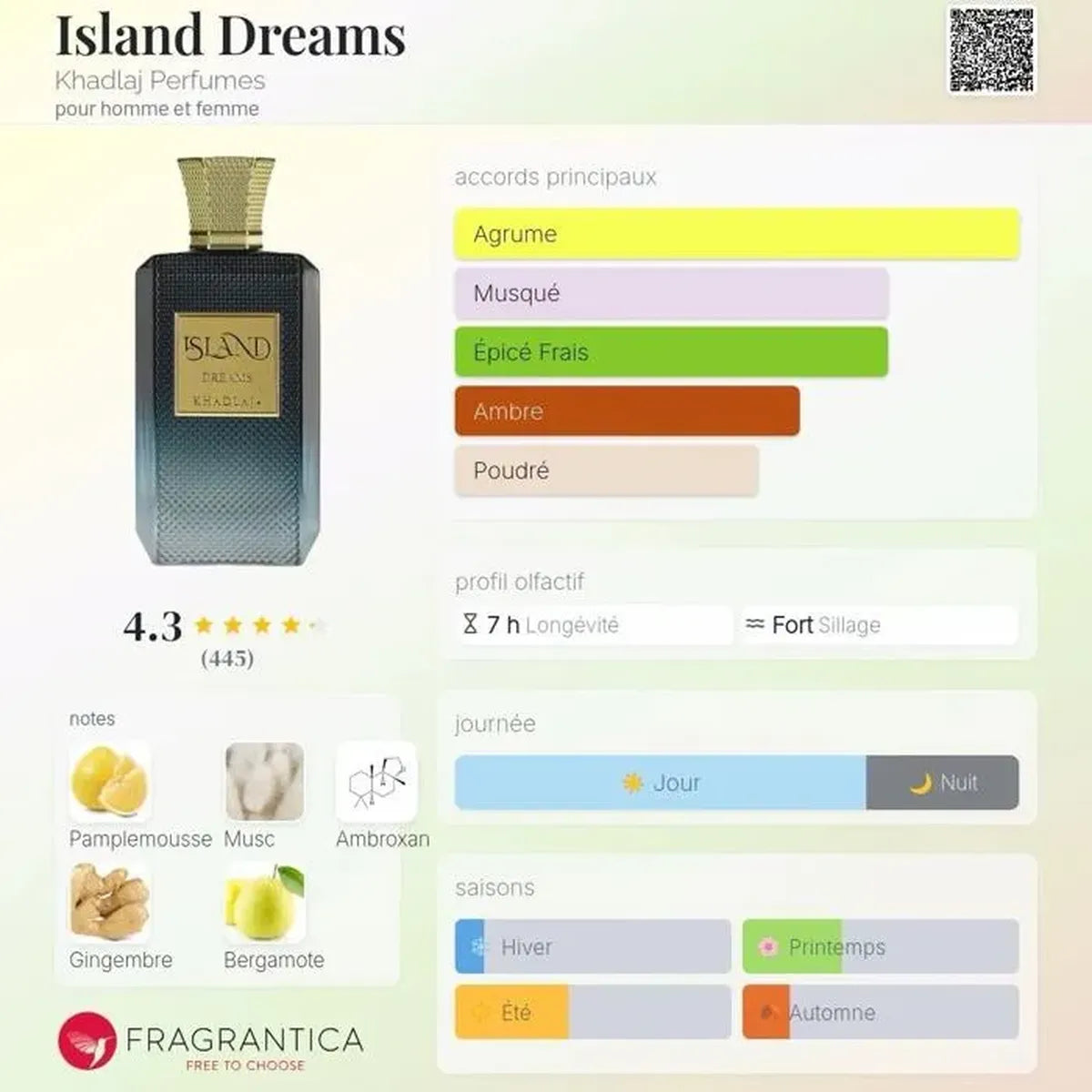 Island Dreams Extrait de Parfum 100 ml