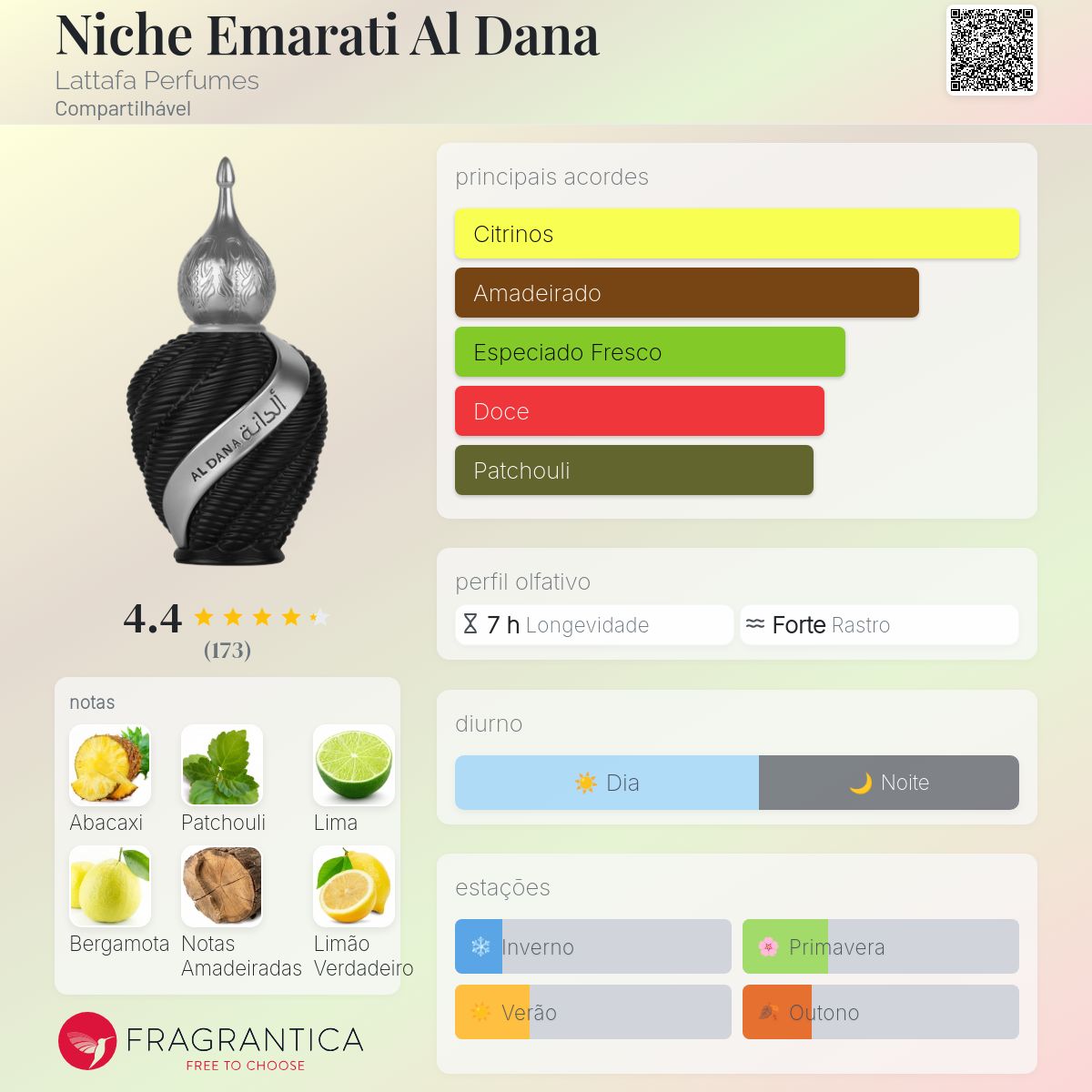 Niche Emarati Al Dana Edp 100 Ml