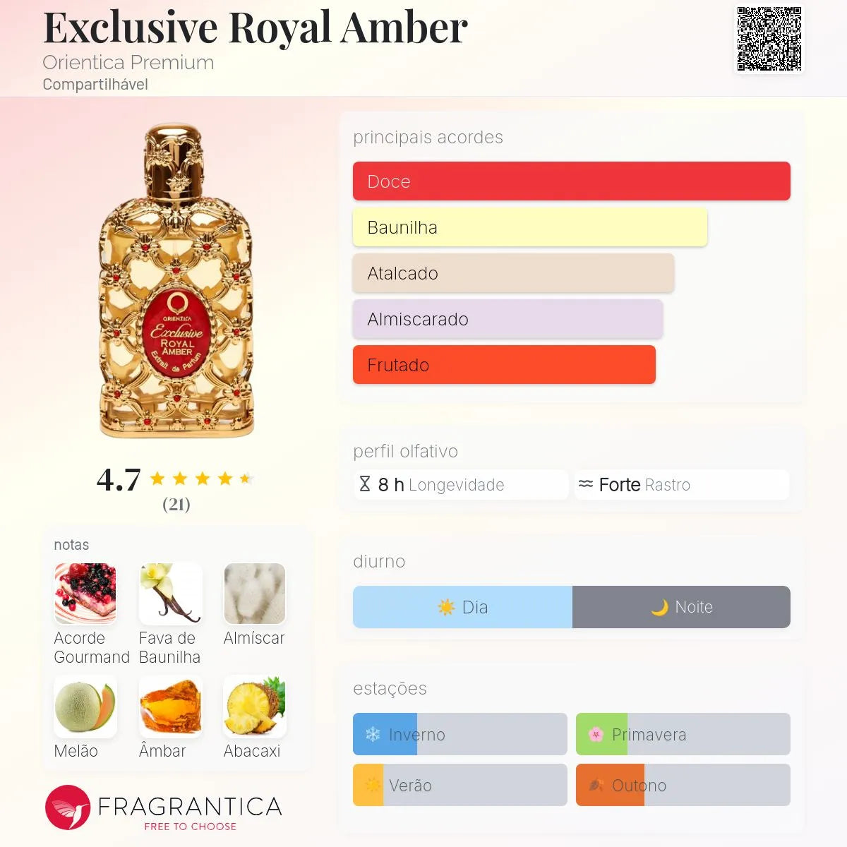 Exclusive Royal Amber Extrait de Parfum 80 ml