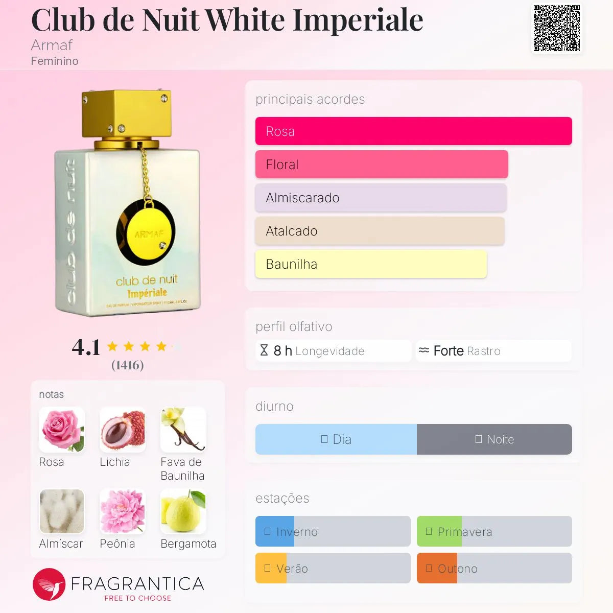 Club De Nuit Imperiale Edp 105 Ml