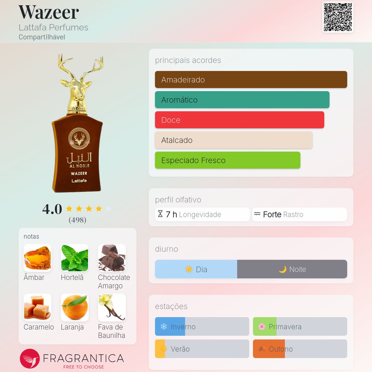 Al Noble Wazeer EDP 100 ml