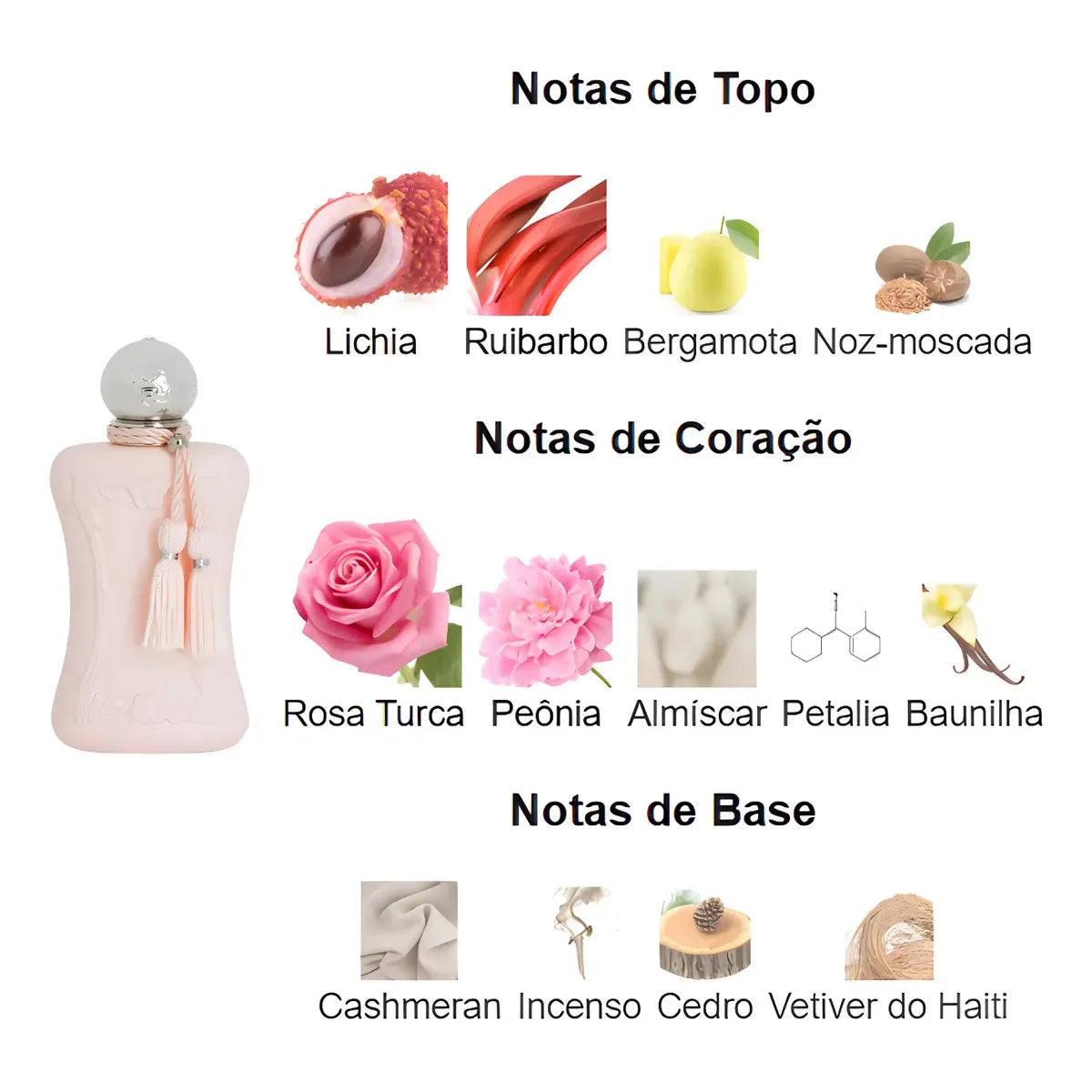 NEECHE HOUSE HIDRATANTE CORPORAL DALENA 200ML