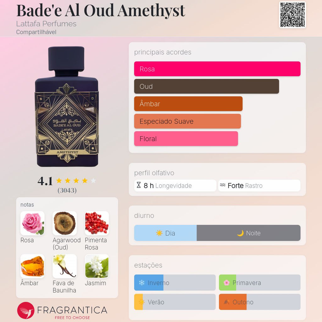 Bade’e Al Oud Amethyst EDP 100 ml