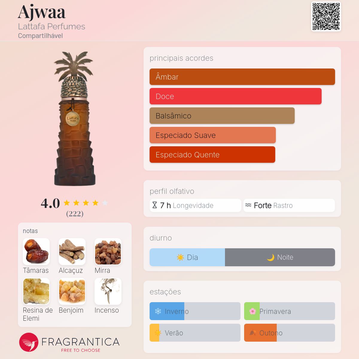 Pride Ajwad EDP 90 ml