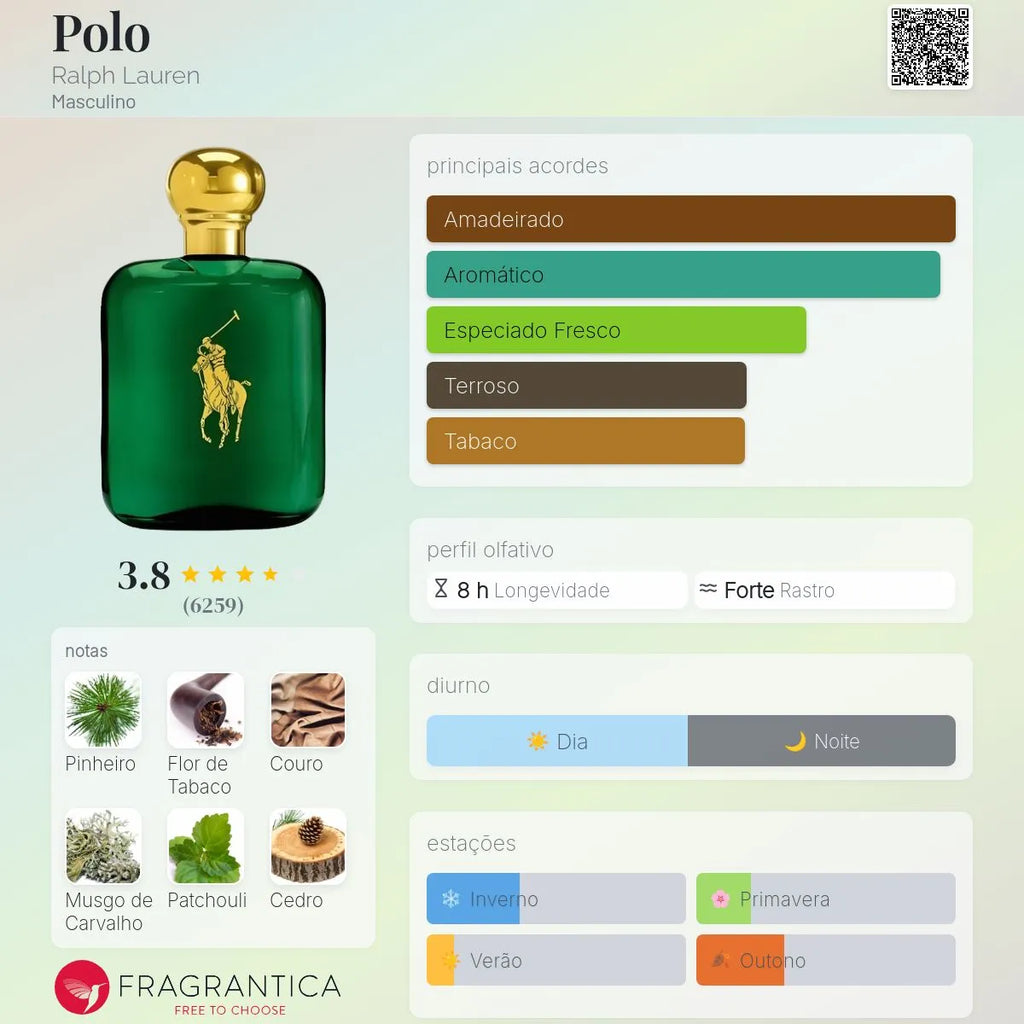 Polo Green EDT 125 ml