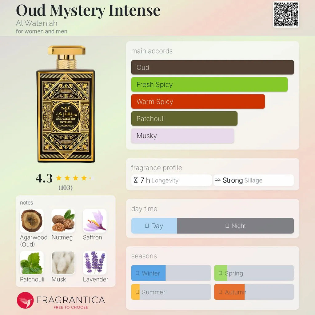 Oud Mystery Intense EDP 100 ml
