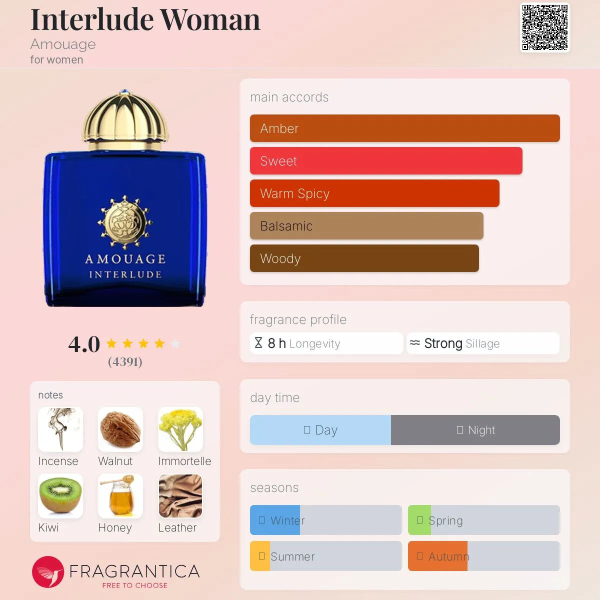 Interlude Woman Edp 100 Ml