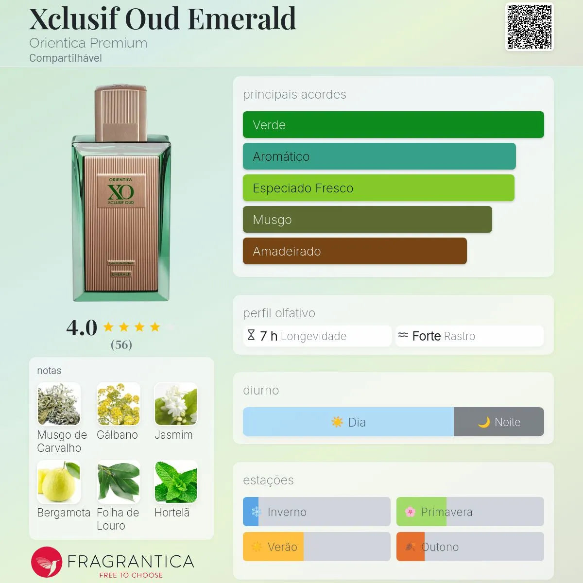 XO Xclusif Oud Emerald EDP 60 ml