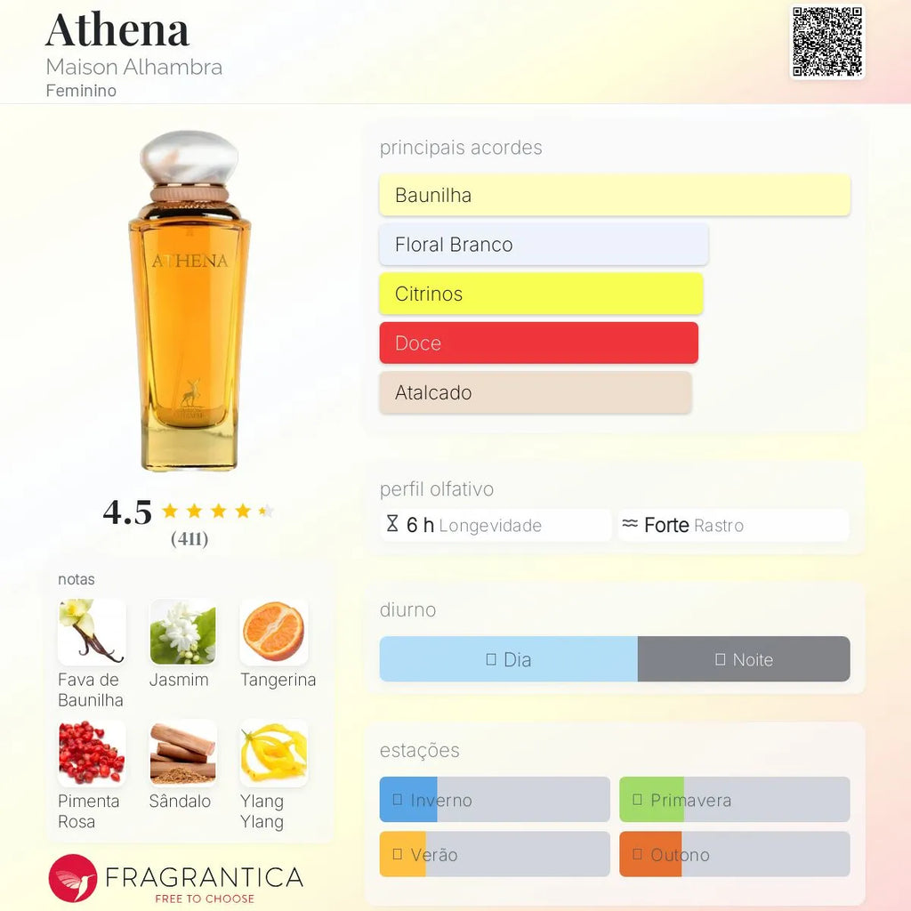 Athena EDP 100 ml