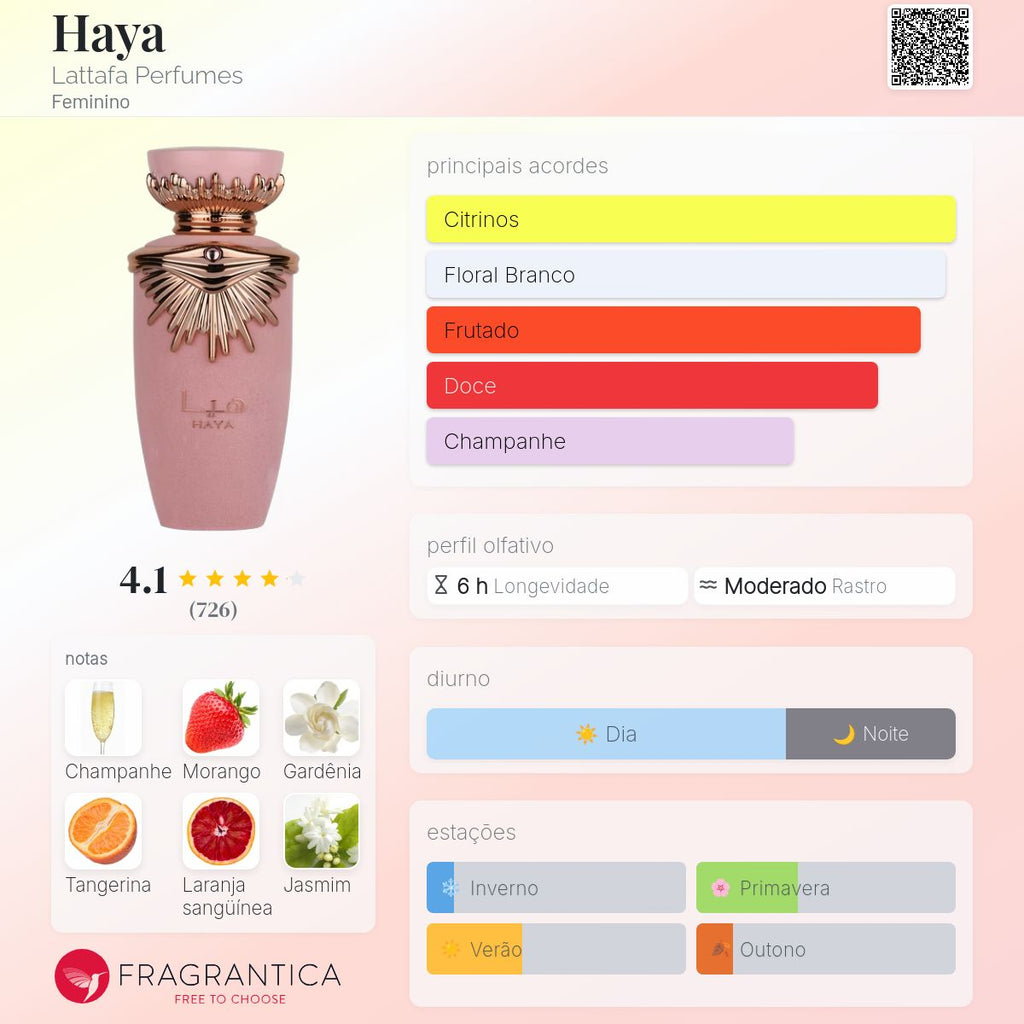 Haya EDP 100 ml