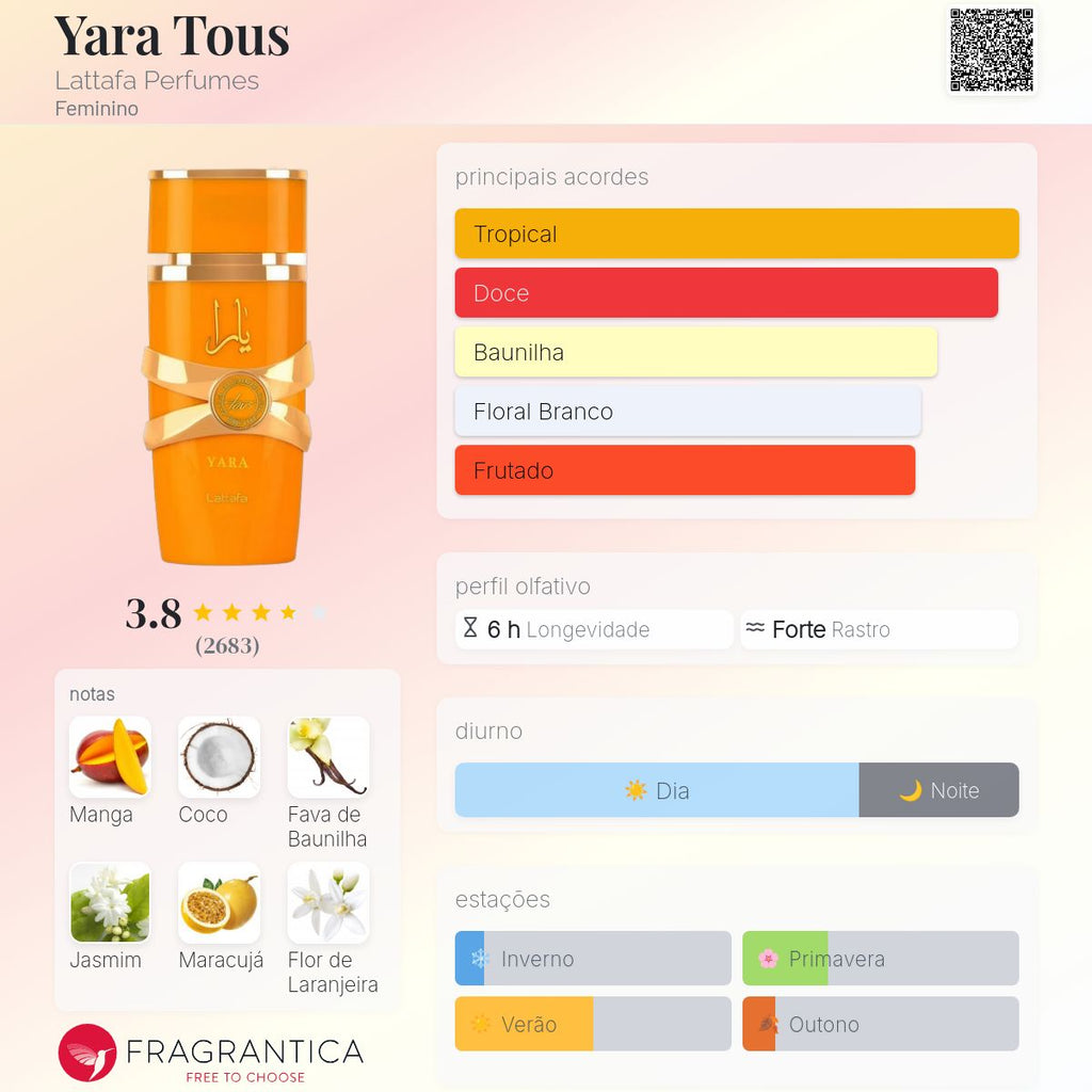 Yara Tous EDP 100 ml