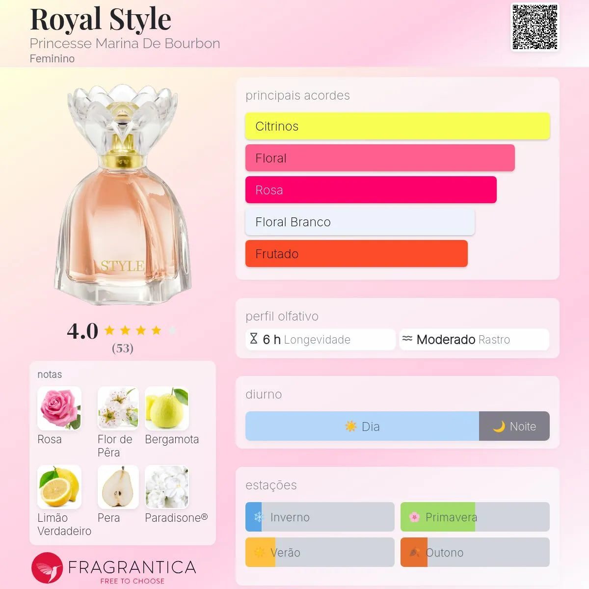 Royal Style EDP 50 ml