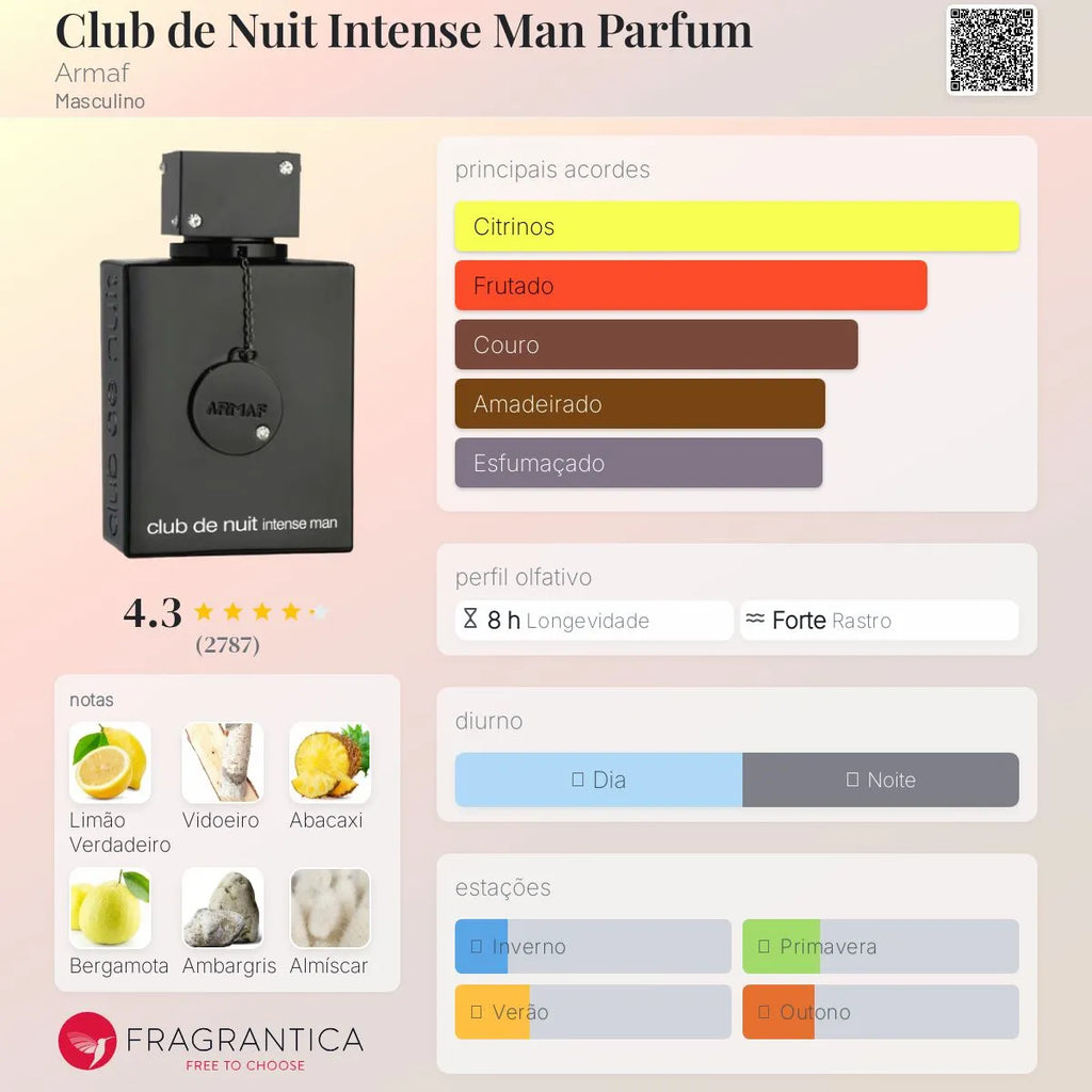 Club de Nuit Intense Man EDT 105 ml