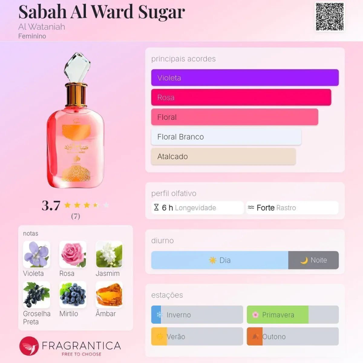 Sabah Al Ward Sugar EDP 100 ml