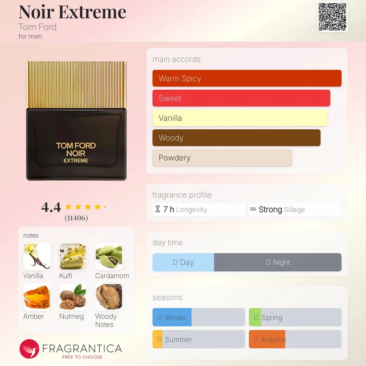 Tom Ford Noir Extreme Parfum 50 Ml