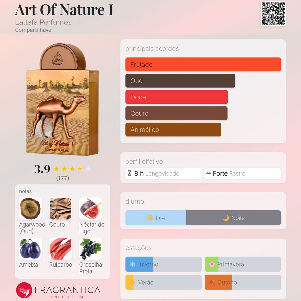 Pride Art Of Nature I Edp 100 Ml