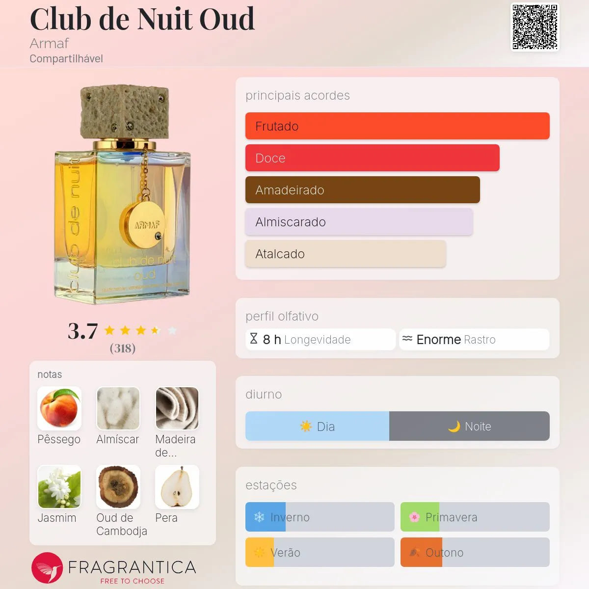 Club De Nuit Oud Luxury Edp 105Ml