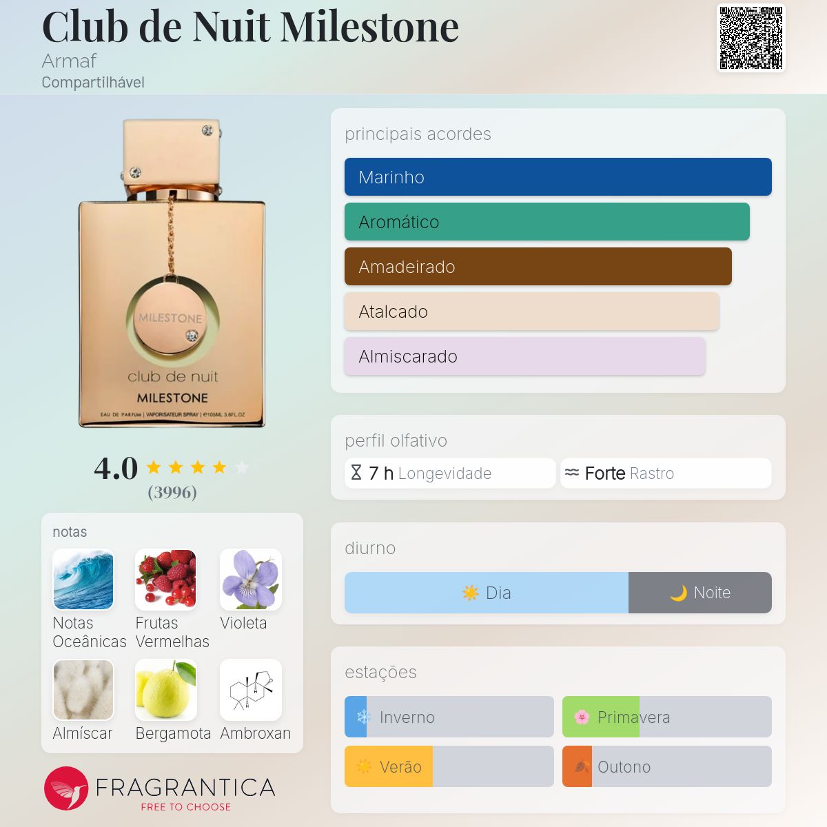 Club De Nuit Milestone Edp 105 Ml