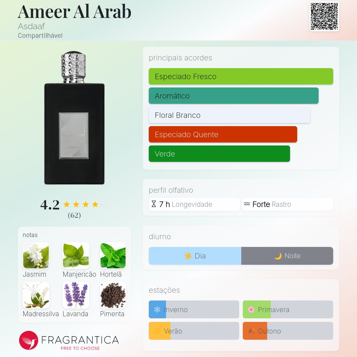 Asdaaf Ameer Al Arab EDP 100 ml BLACK