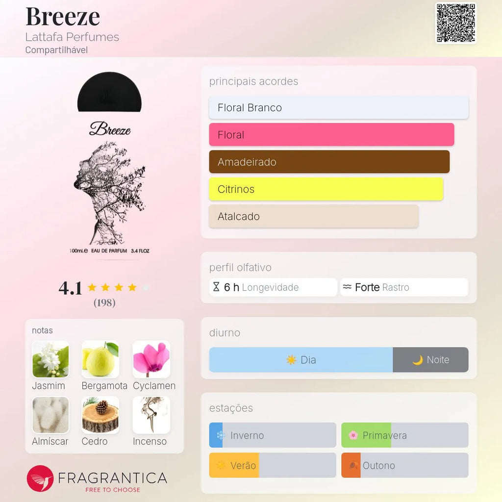 Pride Breeze Eau de Parfum 100 ml