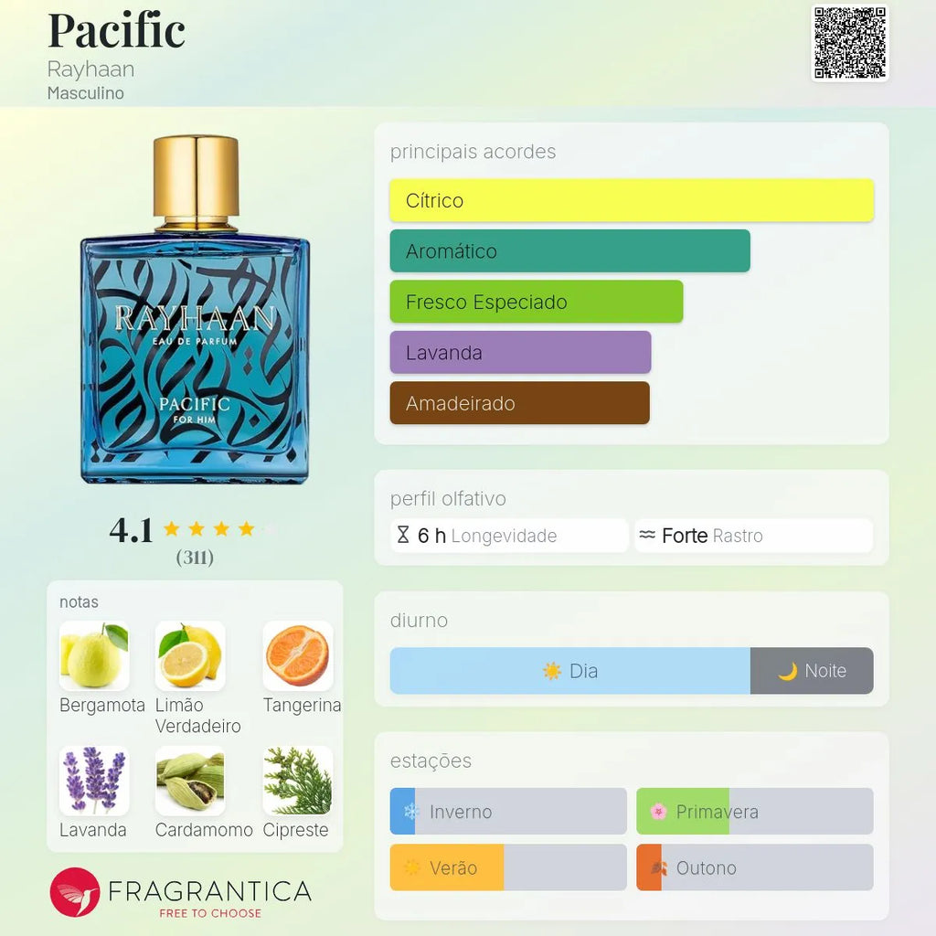 Pacific EDP 100 ml