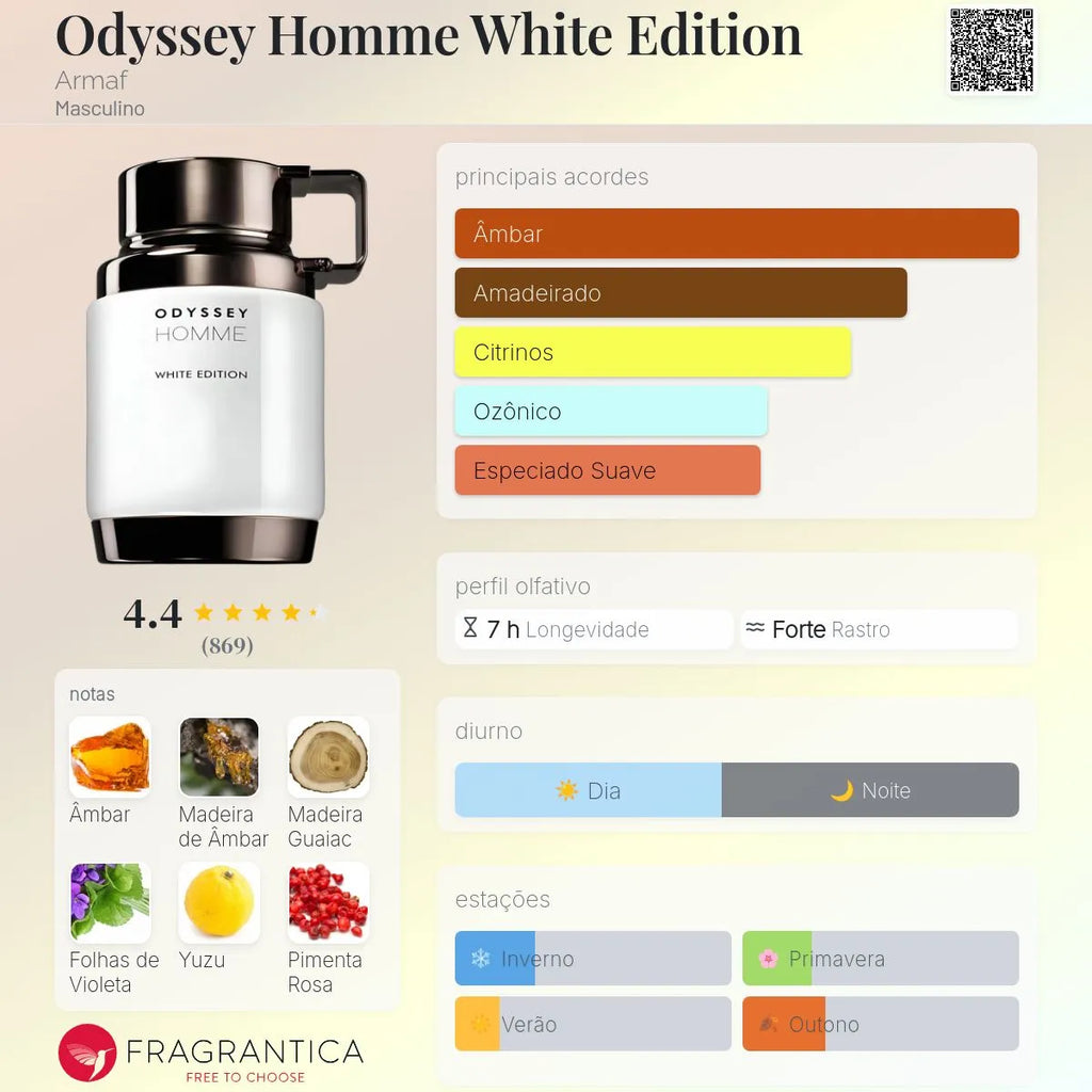 Odyssey Homme White Edition EDP 100 ml