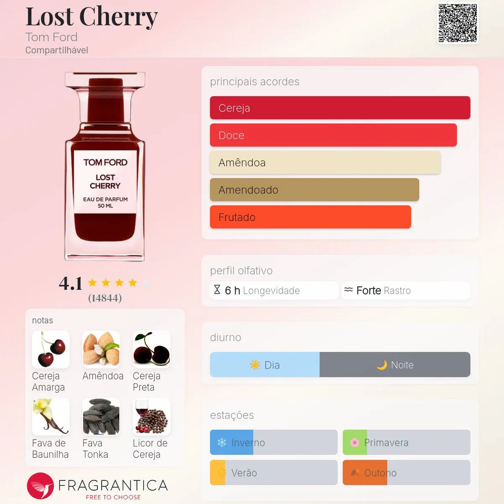 Tom Ford Lost Cherry Edp 50 Ml