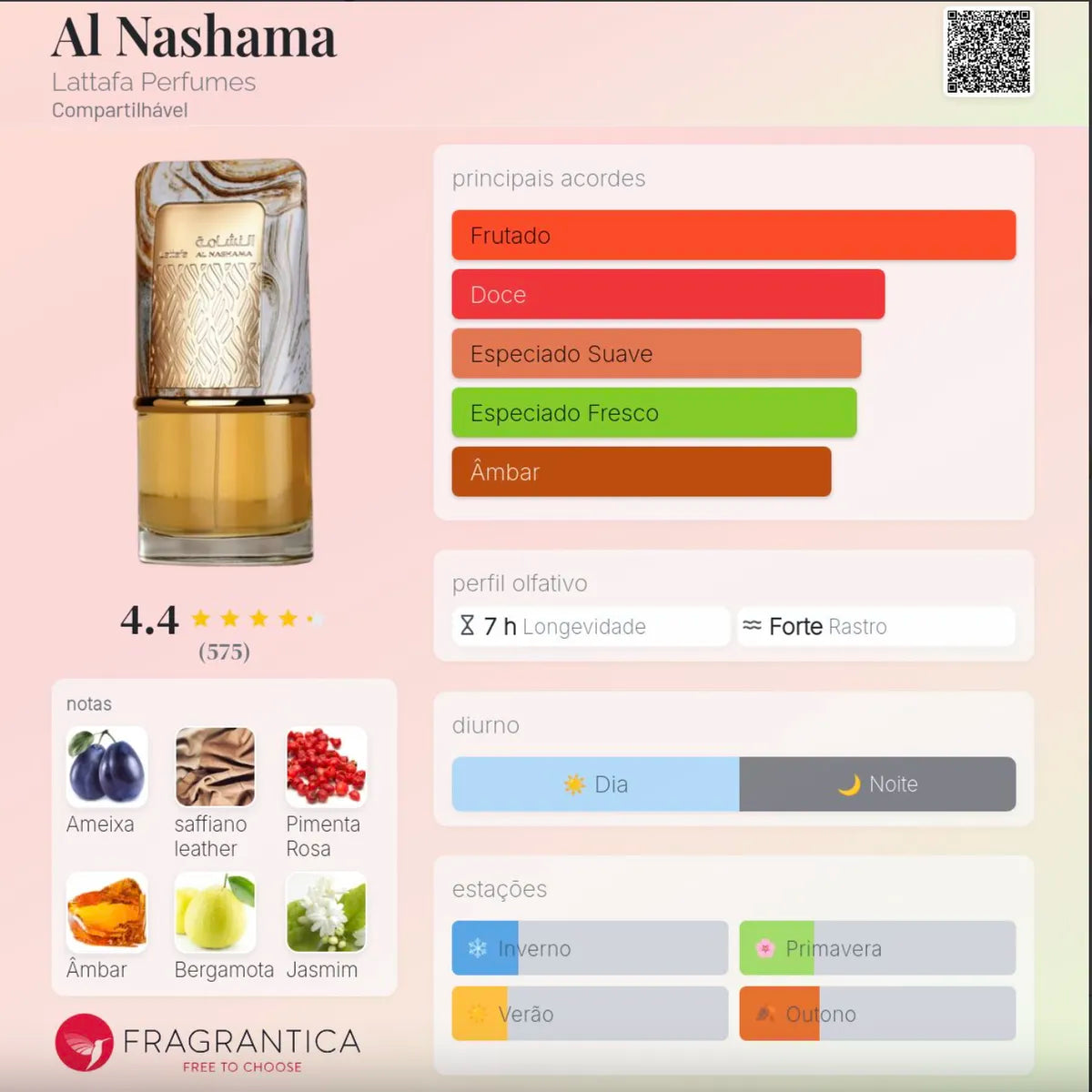 Al Nashama EDP 100 Ml