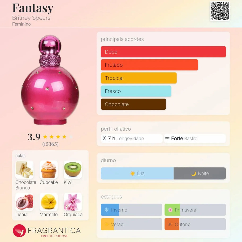 Fantasy Edp 100Ml