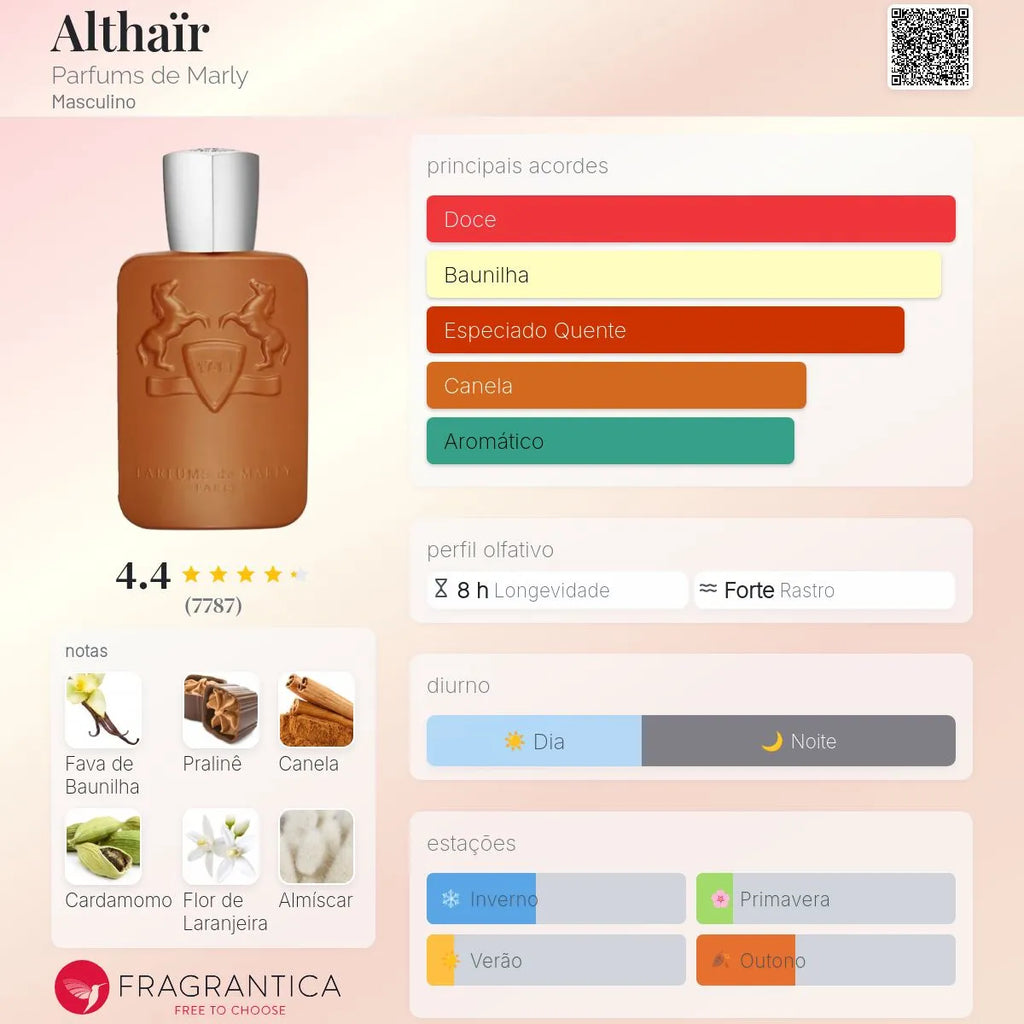 Althair EDP 125 ml