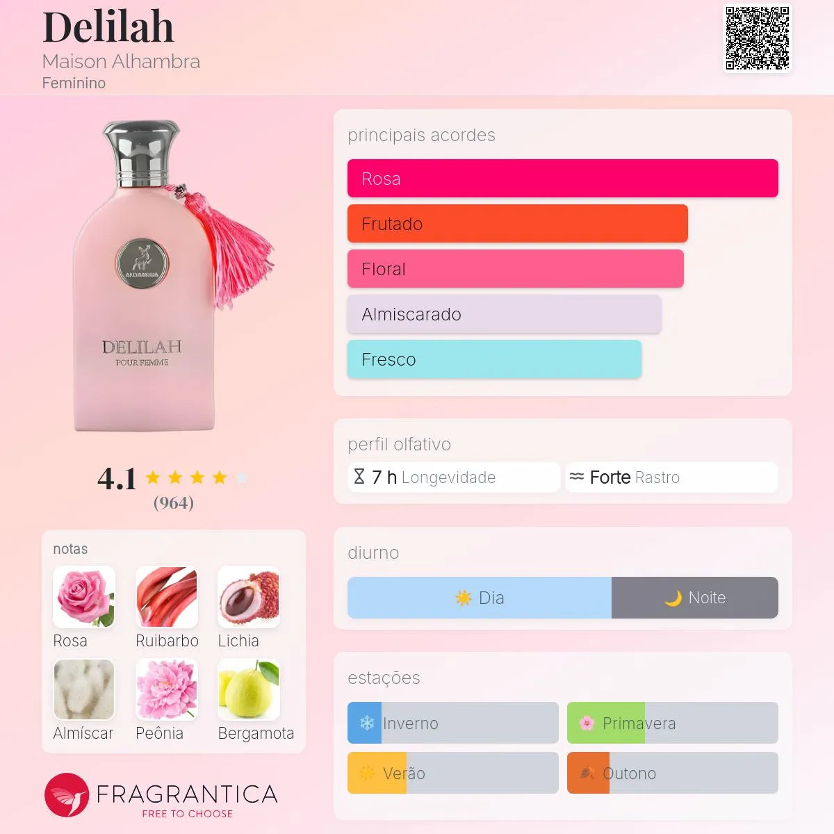 Delilah Pour Femme EDP 100 ml