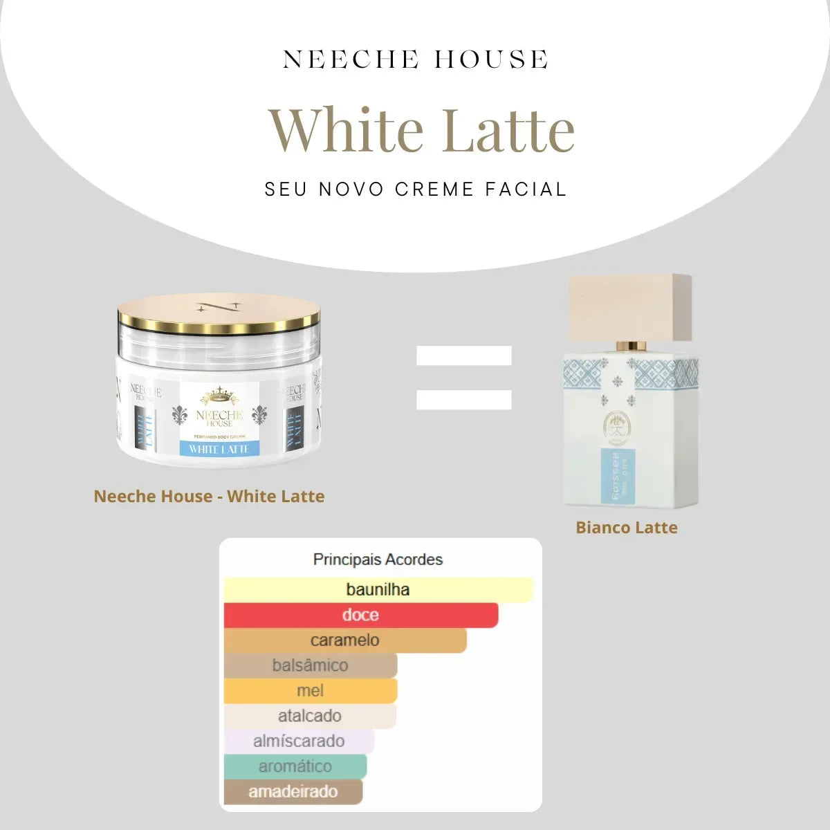 NEECHE HOUSE HIDRATANTE CORPORAL WHITE LATTE 200ML