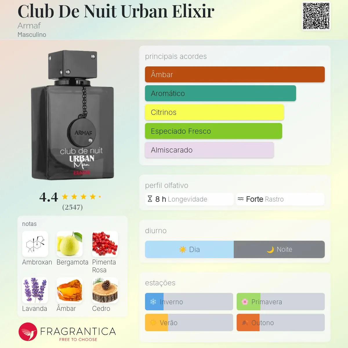 Club De Nuit Urban Elixir Edp 105 Ml