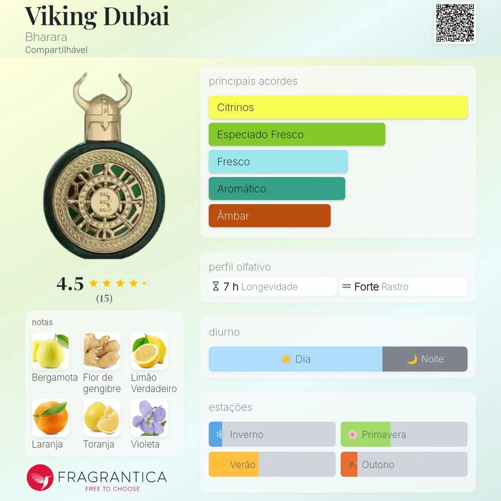 Viking Dubai Parfum 100 ml