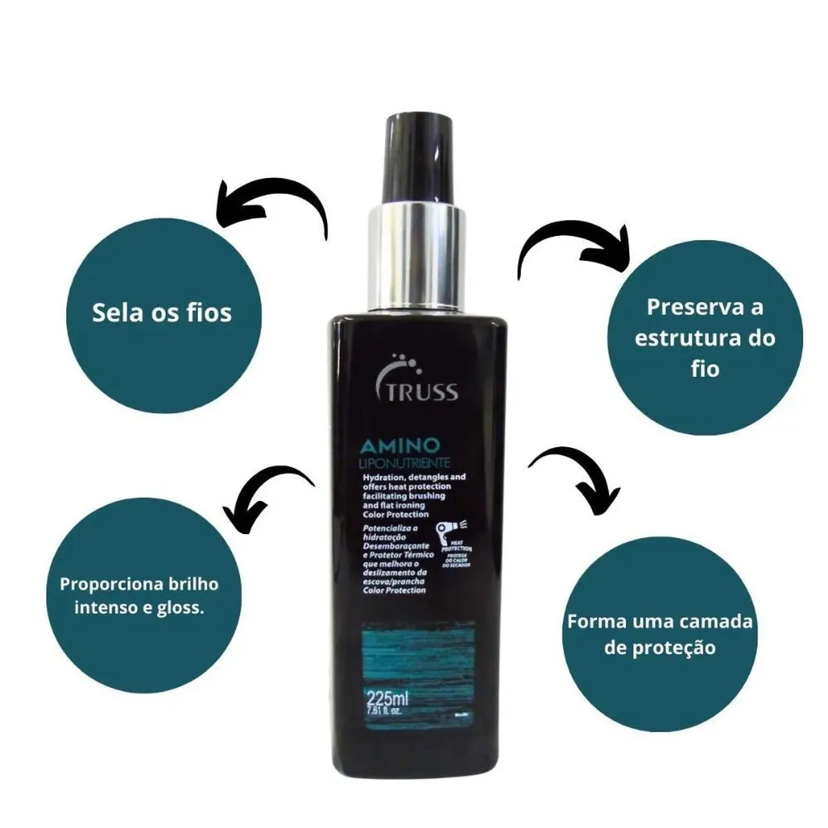 Truss Amino Heat Protection Spray 225 ml